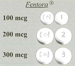 Fentanyl pills