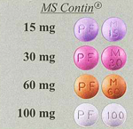Morphine pills