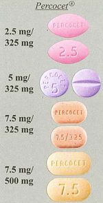 Oxycodone/Acetaminophen pills